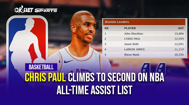 Chris Paul A man smiling with overlay text